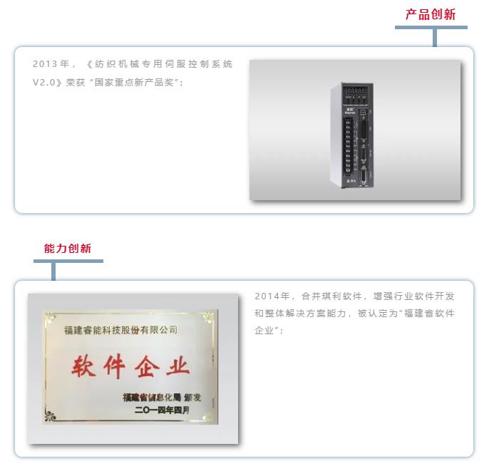 我是睿能，这是我的故事(图4)