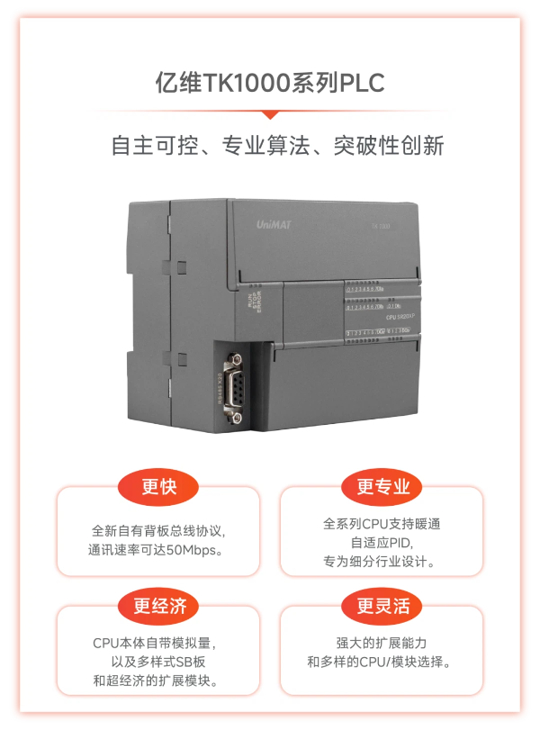 睿能科技及旗下亿维自动化双奖加冕,见证“技术+产能”双轮驱动硬实力(图6) 睿能科技及旗下亿维自动化双奖加冕,见证“技术+产能”双轮驱动硬实力(图6)