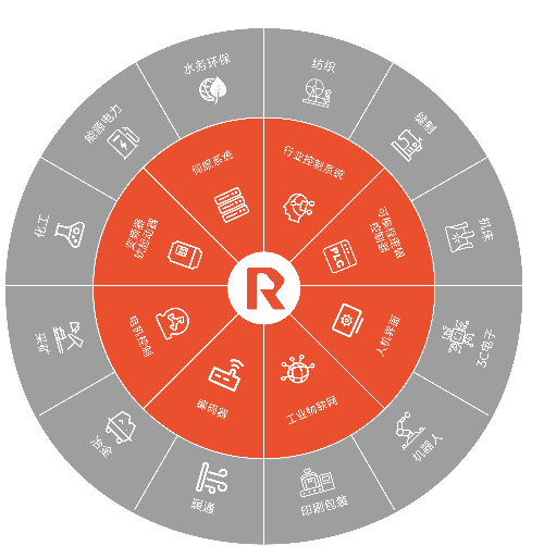 大圆饼.jpg 大圆饼.jpg